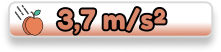Group 27