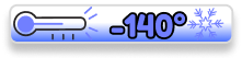 Group 29